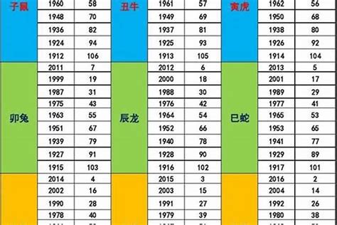 1980年五行屬什麼|1980年五行属什么